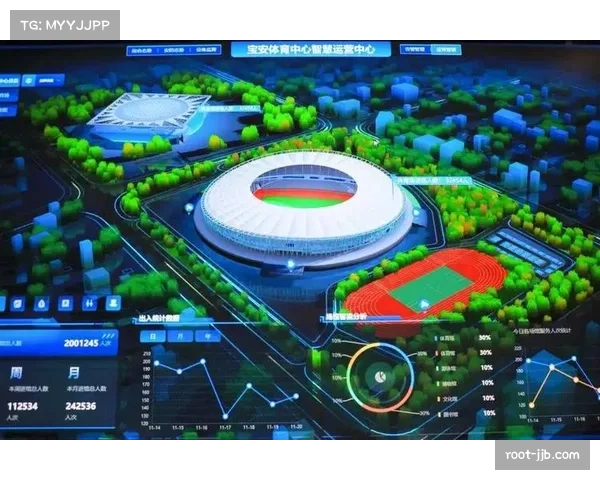 AI调度系统优化三地场馆资源配置 AI调度系统优化三地场馆资源配置
